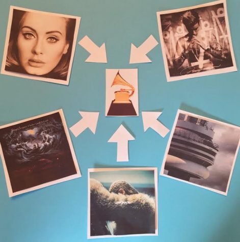 Battle of the Albums: 59th Grammy Album of the Year Nominees