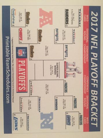NFL Playoffs Make History
