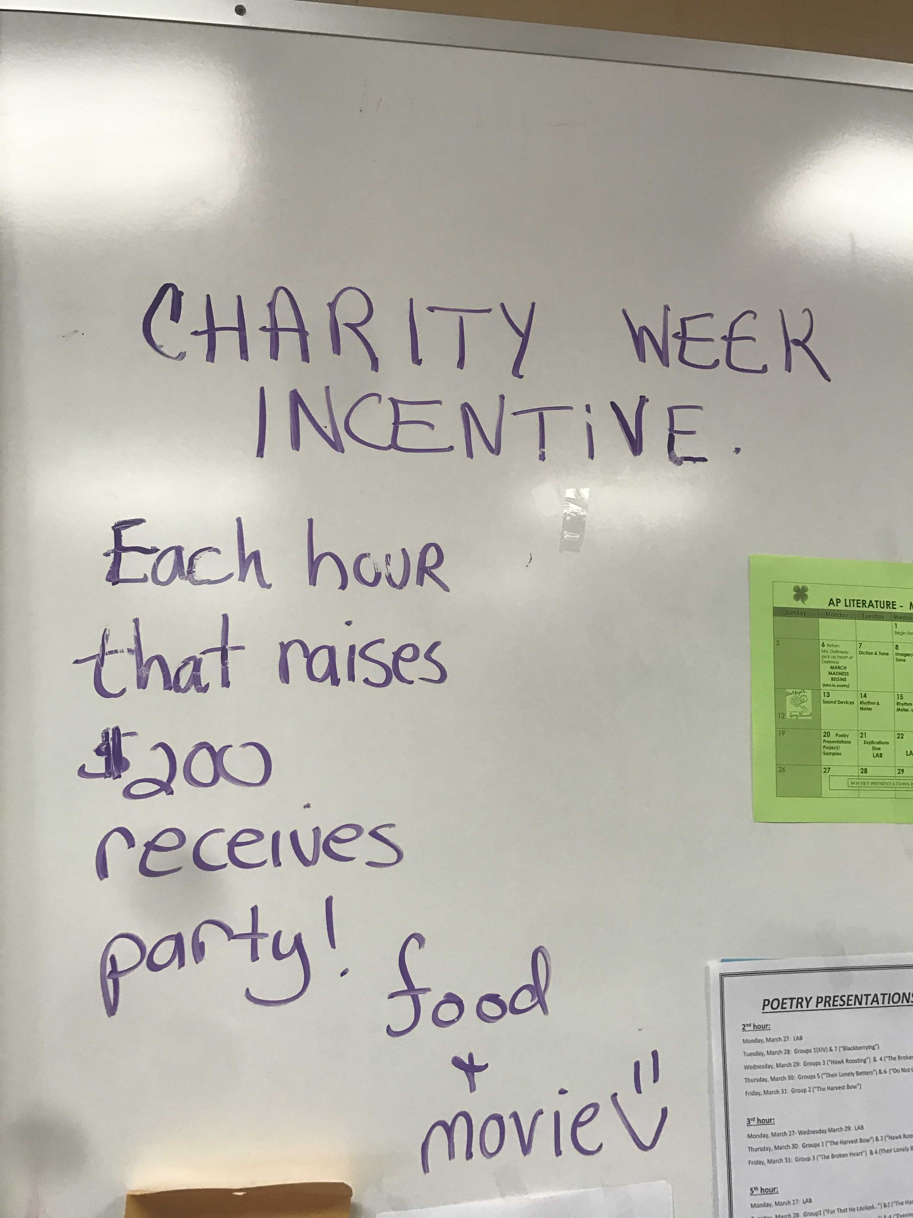Teacher around the school offer students incentives during Charity Week, but when do these incentives go too far?