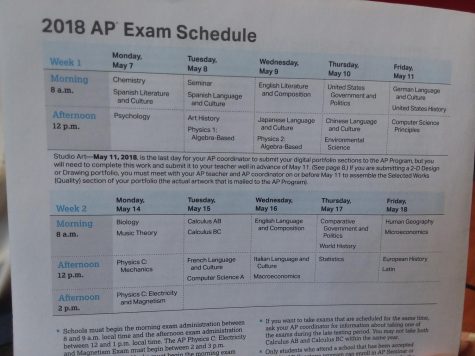 AP Exams on the Rise