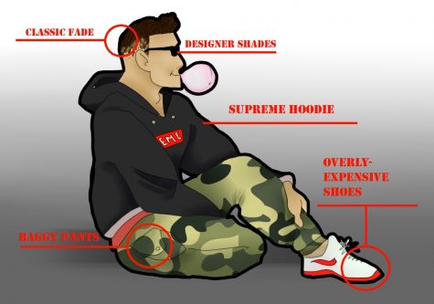 Life at Adams – “The Hypebeast”
