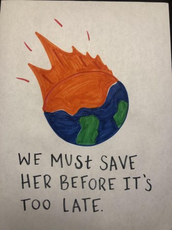 Things are Heating up