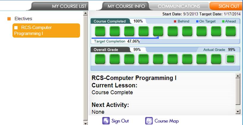 An example of an online class, one of the major components of gamified education.