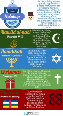 Celebrate an Inclusive Holiday Season