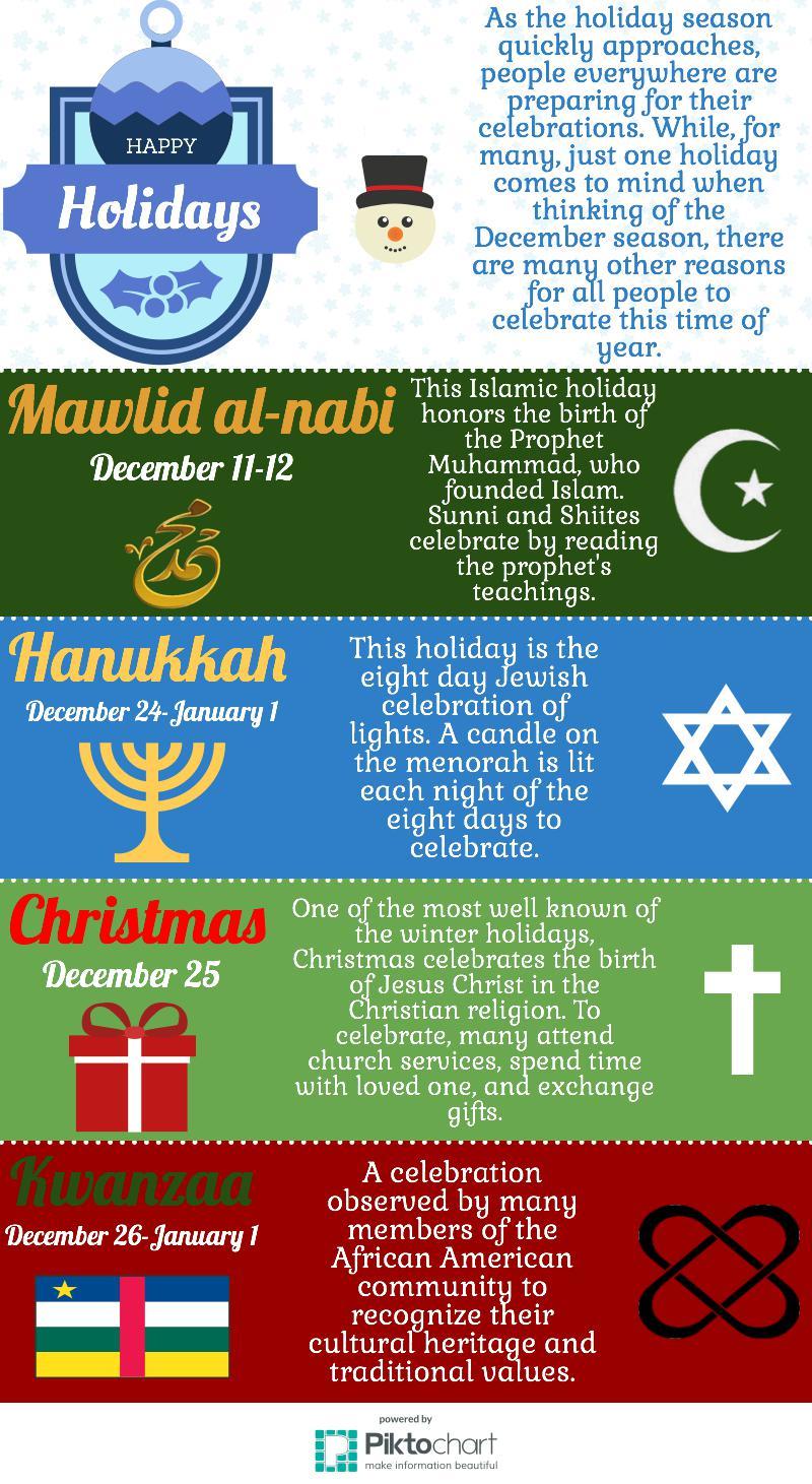 Remember to respect the celebrations of all religions this holiday season
