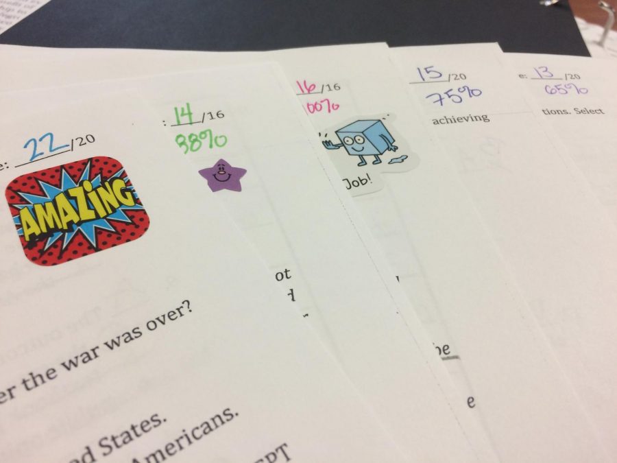 One students quiz scores from the past few months.