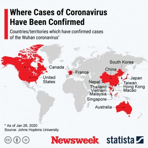 Coronavirus: Outbreak Causes Mass Hysteria